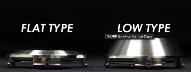 Work Emotion Floating Centre Cap Kit